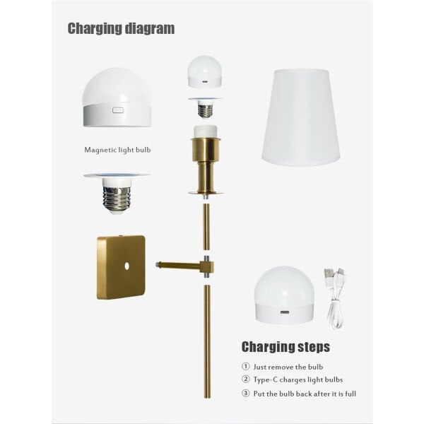 Blair Renkli Taşınabilir Mıknatıslı Bağlantı Gerektirmeyen Şarjlı Lamba USB Girişli RGB Kumandalı Ampul